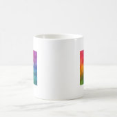 Custom Upload Your Photo Image Here Template Koffiemok (Center)