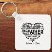 Custom Vader Appreciation Heart Shaped Word Art Sleutelhanger (Voorkant)