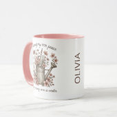Custom Vintage Floral Botanical Mok (Voorkant links)