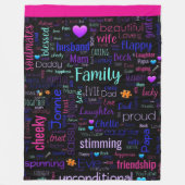 Custom Word Cloud Sherpa Fleece Blanket (Voorkant)
