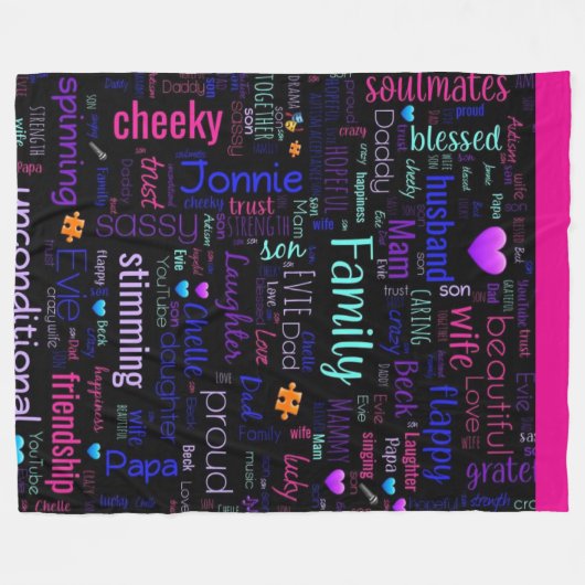 Custom Word Cloud Sherpa Fleece Blanket (Voorkant (Horizontaal))