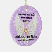Customizable Angel Wings Memorial Keramisch Ornament (Rechts)