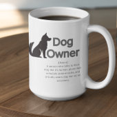 Customizable Dog Owner Definition Koffiemok