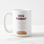 Customizable Dog Parent Definition Koffiemok (Links)