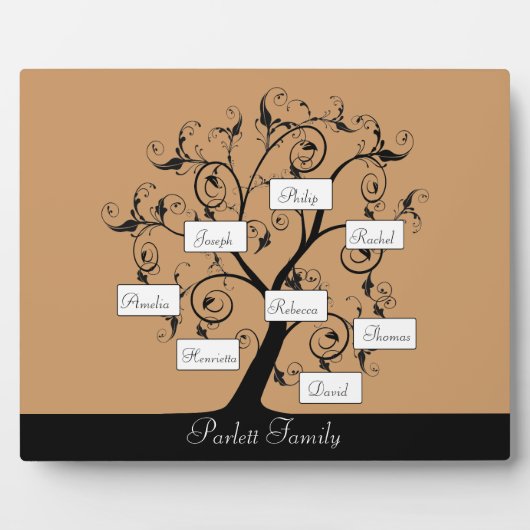 Customizable Family Tree Fotoplaat (Voorkant)