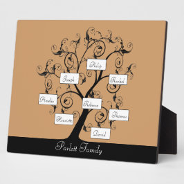 Customizable Family Tree Fotoplaat