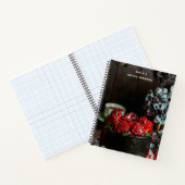 Customizable notebook for pastry recipes notitieboek (Binnen)