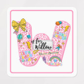 Customizable “W is for” Alphabet Art – Inspiration Labels (Design 2)