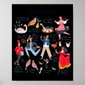 Cute 12 Days Of Christmas Clic Traditional  Poster (Voorkant)