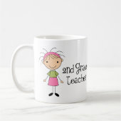 Cute 2e graad koffiemok (Links)