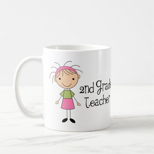 Cute 2e graad koffiemok (Links)