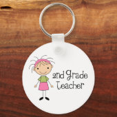 Cute 2e graad sleutelhanger (Voorkant)