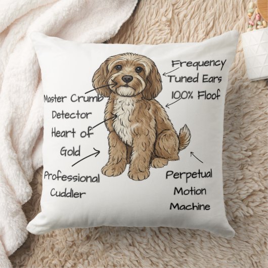 Cute Anatomy of a Cockapoo Dog Lover Gift Kussen (Deken)
