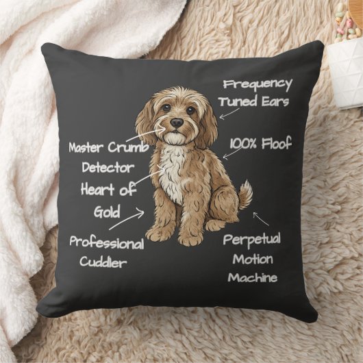 Cute Anatomy of a Cockapoo Dog Lover Gift Kussen (Deken)