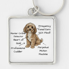 Cute Anatomy of a Cockapoo Dog Lover Gift Sleutelhanger
