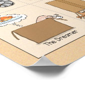 Cute and Funny Cats in Boxes Poster (Hoek)