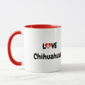 Cute animated Chihuahuas background Mok (Links)