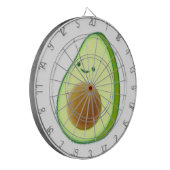 Cute Avocado Drawing Dartbord (Voorkant Links)
