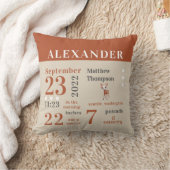 Cute Baby Deer Herfst Oranje Birth Stats Boy Nurse Kussen (Deken)
