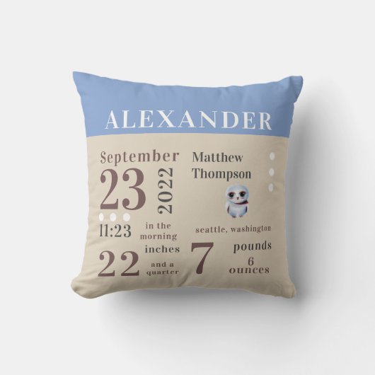 Cute Baby Owl Spring Blue Birth Stats Boy Nursery Kussen (Voorkant)