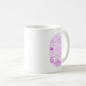 Cute Baking pack Koffiemok (Voorkant rechts)