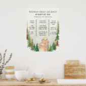 Cute Beer Rustic Beary 1st Birthday Milestone Sign Poster (Keuken)