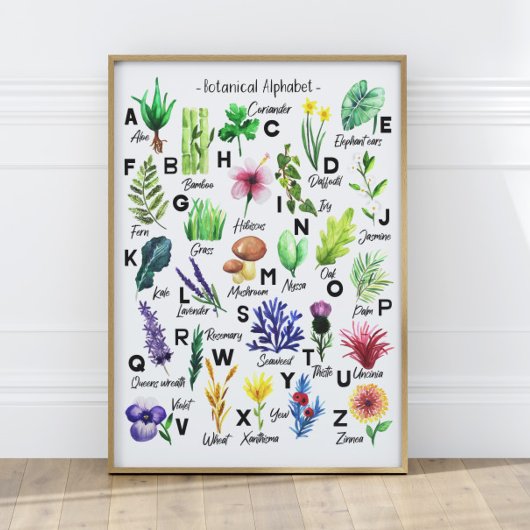 Cute Botanical Flowers Alphabet Baby Nursery Poster