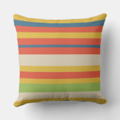 Cute Child's Circus Bear Throw Pillow Kussen (Achterkant)