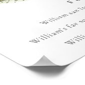 Cute Chomp Alligator in Swamp Fun Facts Birthday Poster (Hoek)