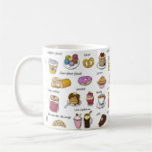 Cute Coffee en Comfort Food Illustrated Pattern Koffiemok (Links)
