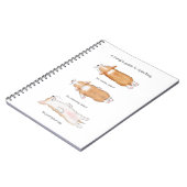 Cute corgi puppy guide to splooting notitieboek (Linkerzijde)