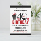 Cute Cupcake Black en Red 40th Birthday Kaart (Staand voorkant)