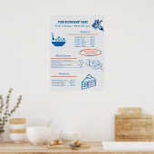 Cute Custom Restaurant Business Menu Poster (Keuken)