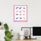 Cute Dinosaurs met namen roze Educatief Poster (Thuiskantoor)