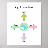Cute Direction Baby Nursery Poster (Voorkant)