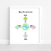 Cute Direction Baby Nursery Poster