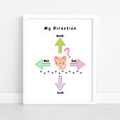 Cute Direction Baby Nursery Poster