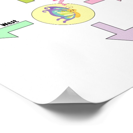 Cute Direction Baby Nursery Poster (Hoek)