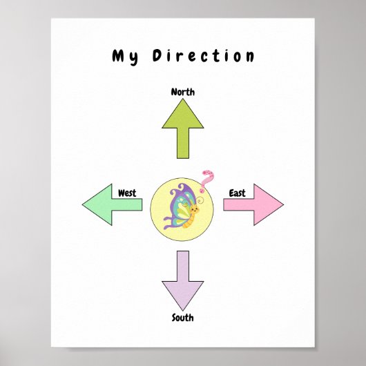 Cute Direction Baby Nursery Poster (Voorkant)