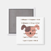 Cute Dog Head Kitchen Measurement Magneet (Voorkant / Achterkant)