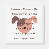 Cute Dog Head Kitchen Measurement Magneet (Voorkant)