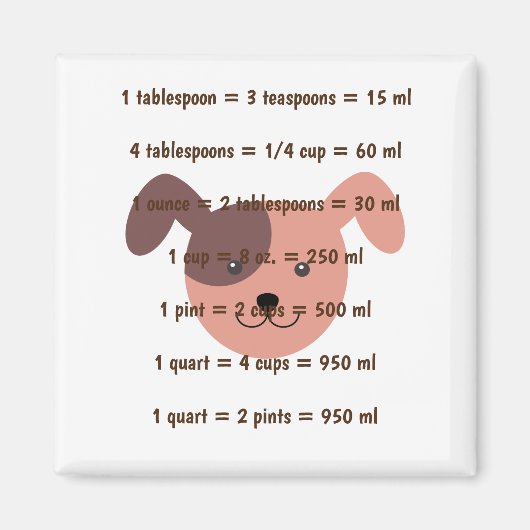 Cute Dog Head Kitchen Measurement Magneet (Voorkant)