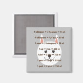 Cute Dog Head Kitchen Measurement Magneet (Voorkant / Achterkant)