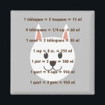 Cute Dog Head Kitchen Measurement Magneet<br><div class="desc">Cute Dog Head Kitchen Measurement</div>