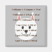 Cute Dog Head Kitchen Measurement Magneet (Voorkant)
