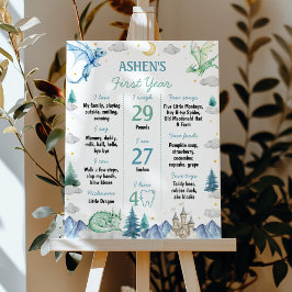 Cute Dragon 1st Birthday Milestone Sign Poster