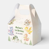 Cute Dragon 1st Birthday Party Bedankdoosjes (Achterkant)