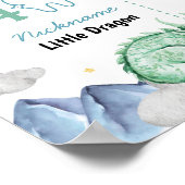 Cute Dragon Boy 1st Birthday Party Milestone Sign Poster (Hoek)