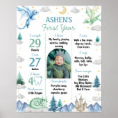 Cute Dragon Boy 1st Birthday Party Milestone Sign Poster (Voorkant)