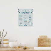 Cute Elephant Navy & Mint First Birthday Milestone Poster (Keuken)